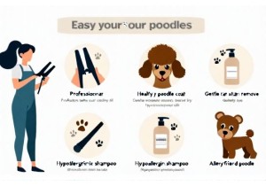 PoodleGrooming Salon Checklist Before Booking